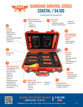 Load image into Gallery viewer, Coastal - Guardian Survival Series Kit