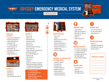 Load image into Gallery viewer, EXPEDITION™ EMERGENCY MEDICAL SYSTEM
